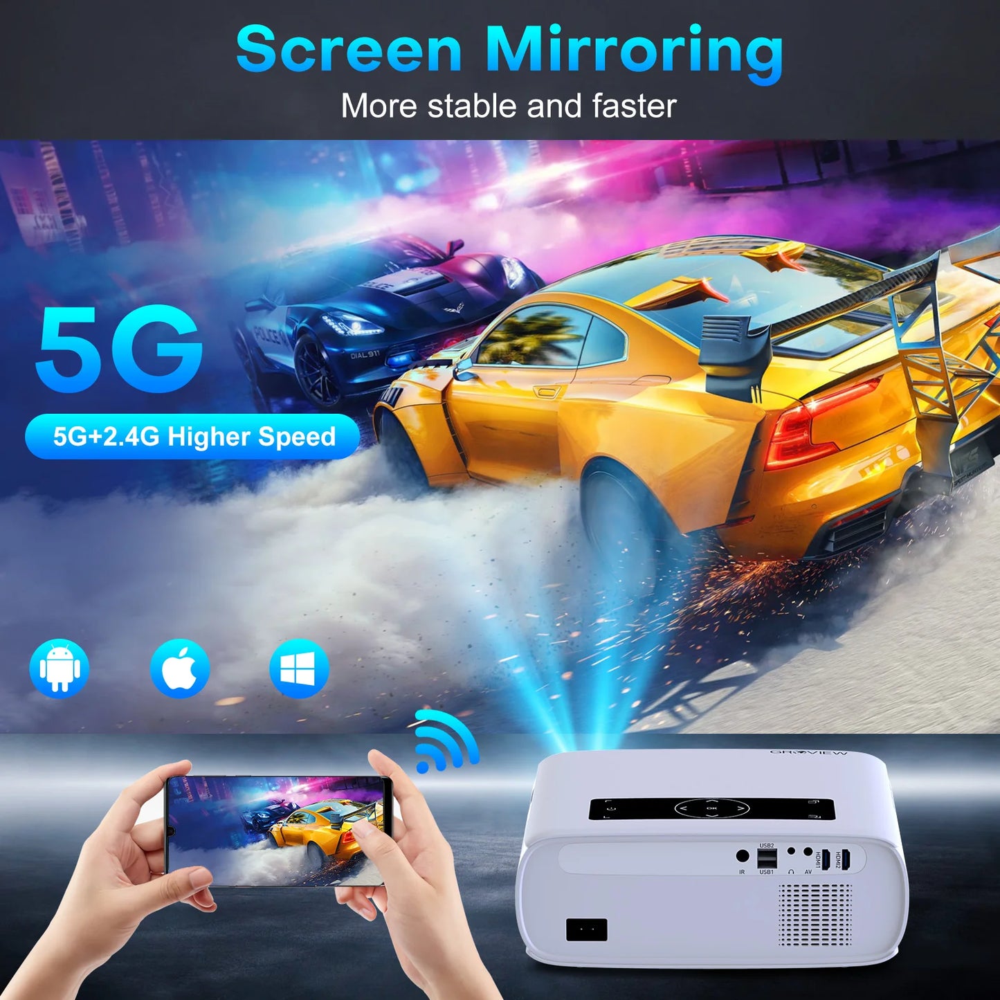 Video Projector Full HD 1080P ,15000 Lux, 490 ANSI, WiFi/Bluetooth, 300'' Screen, 4K Support, Zoom, 5G Sync, HDMI/USB/AV/Smartphone