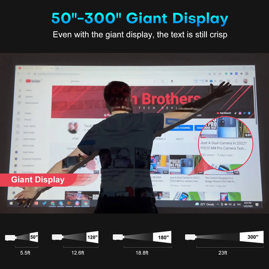 Video Projector Full HD 1080P ,15000 Lux, 490 ANSI, WiFi/Bluetooth, 300'' Screen, 4K Support, Zoom, 5G Sync, HDMI/USB/AV/Smartphone